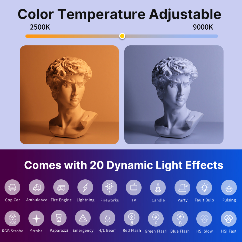 Ulanzi VL119 portátil RGB colo - Photography Bulb avaliação e preço