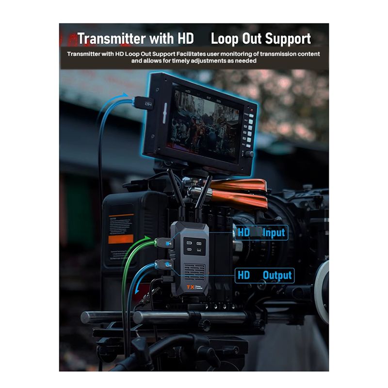 ABFN - Transceptor de Áudio e  - Photography Video avaliação e preço
