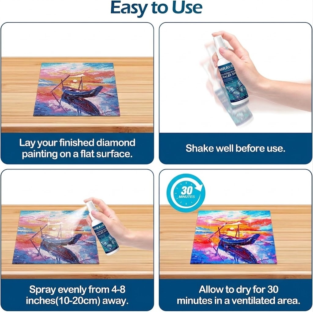 Kit Profissional de Spray e Pi - Photography Techniques avaliação e preço